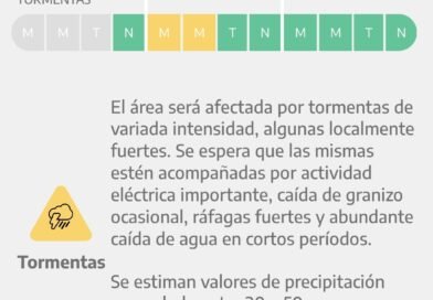 ALERTAS POR TORMENTAS DE VARIADA INTENSIDAD PARA GENERAL ALVEAR