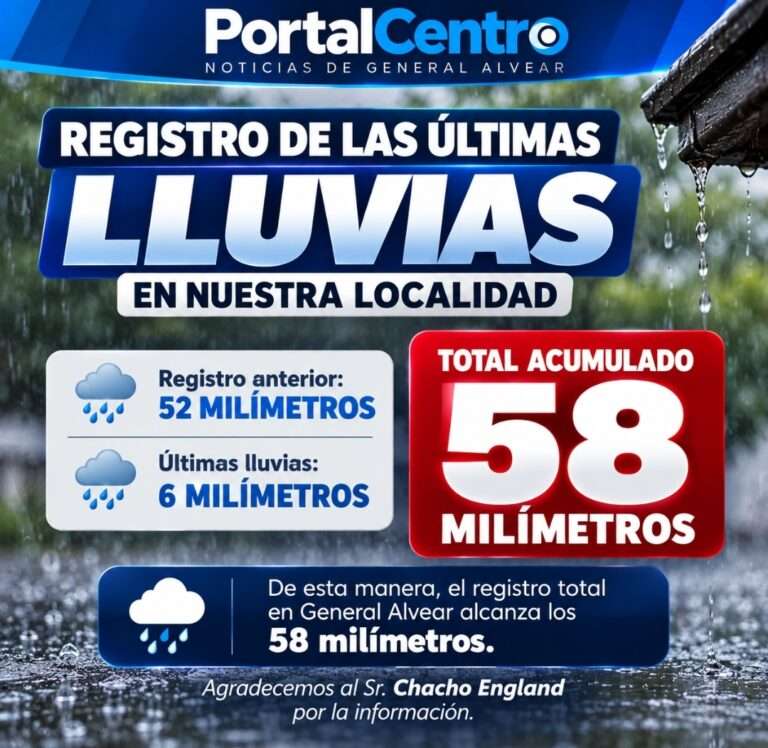 Fotografía de Screenshot 2026 10 10 10 57 58 875 Com.openai.chatgpt Edit por Sebastián Miraglia en Azul, Buenos Aires
