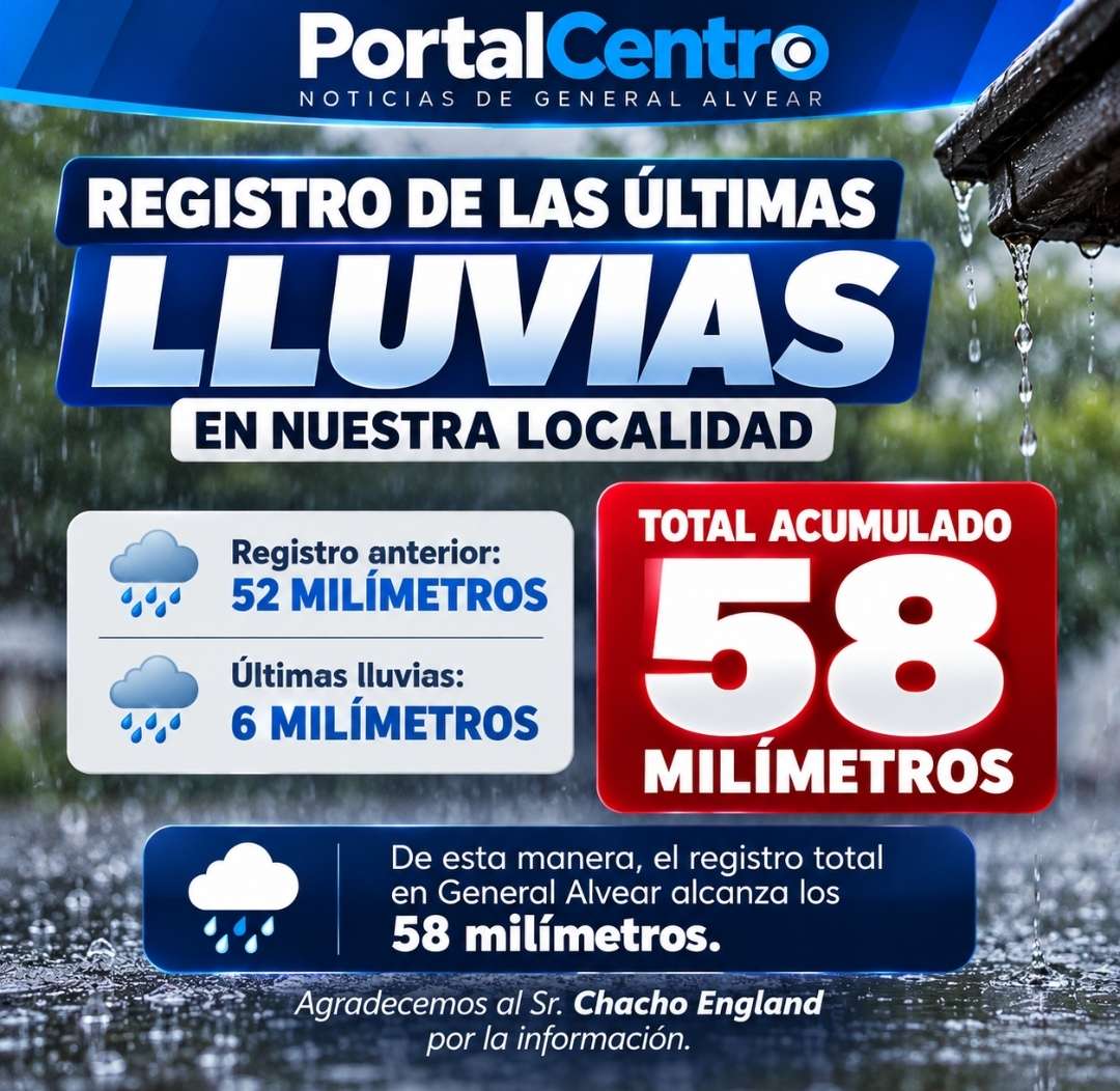 Fotografía de Screenshot 2026 10 10 10 57 58 875 Com.openai.chatgpt Edit por Sebastián Miraglia en Azul, Buenos Aires