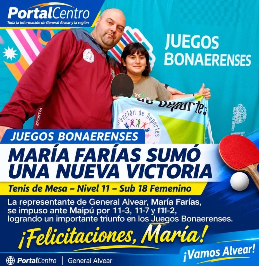 Fotografía de Screenshot 2026 10 21 12 35 40 022 Com.openai.chatgpt Edit por Sebastián Miraglia en Azul, Buenos Aires