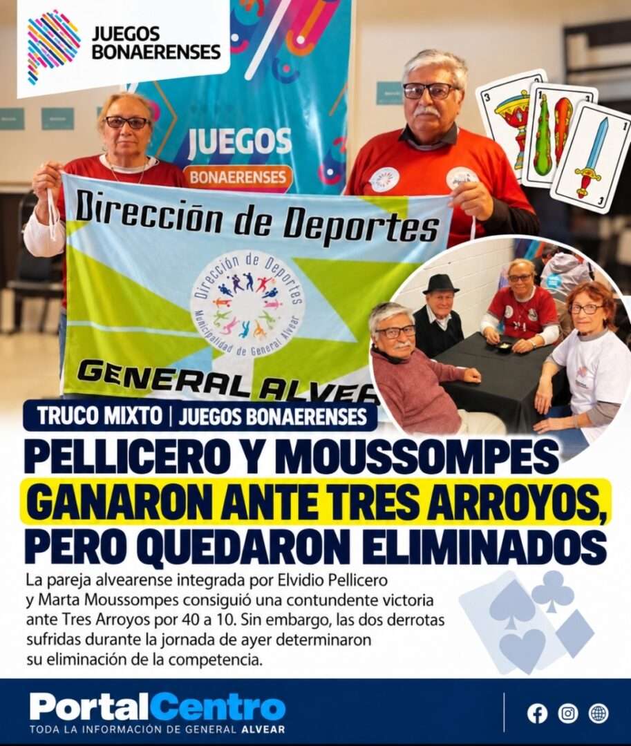 Fotografía de Screenshot 2026 10 21 16 33 32 864 Com.openai.chatgpt Edit por Sebastián Miraglia en Azul, Buenos Aires