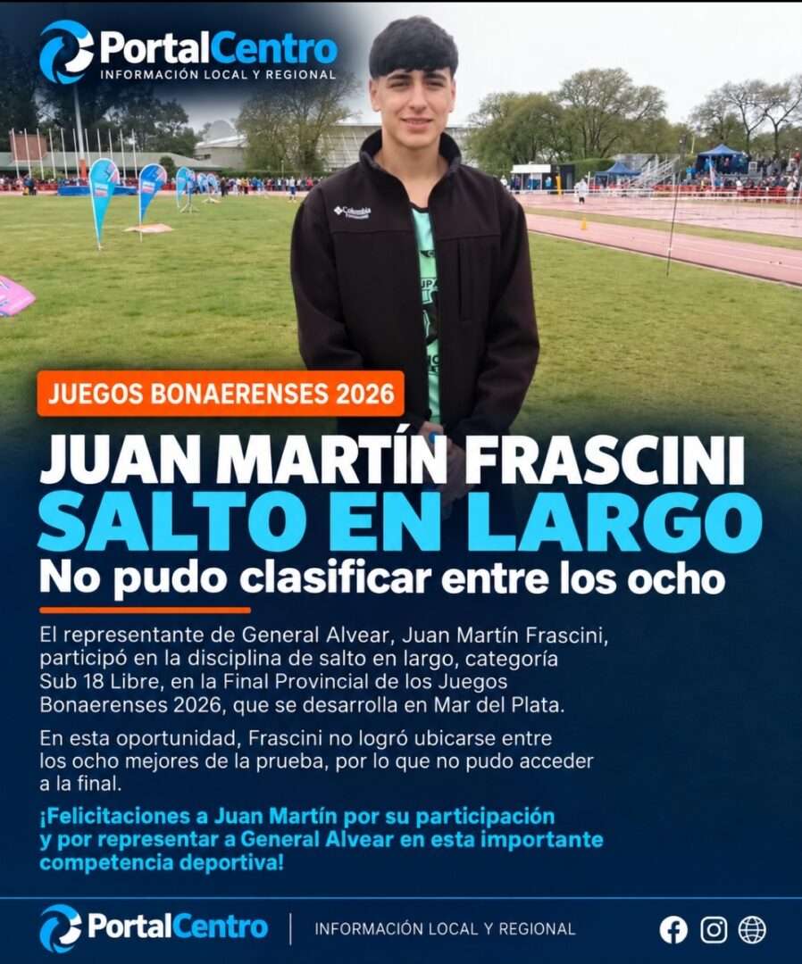 Fotografía de Screenshot 2026 10 23 09 25 24 946 Com.openai.chatgpt Edit por Sebastián Miraglia en Azul, Buenos Aires